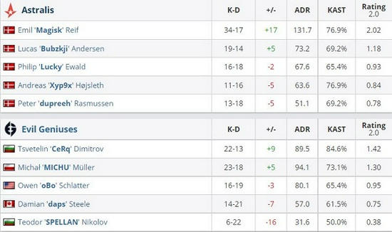 2025 PCL春季赛公告揭晓精彩赛事安排