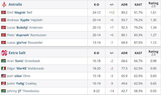 2024年商店更新全解析，了解新变化和趋势