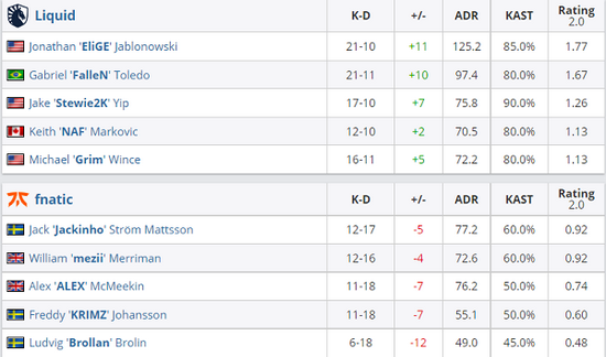 和平精英全国大赛成功落幕 全民电竞热潮席卷全国